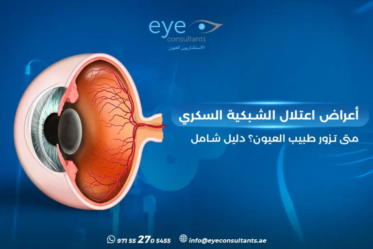 أعراض اعتلال الشبكية السكري